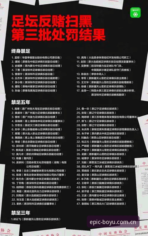 中国足协第三批禁足名单深度分析：行业反腐风暴下的足球生态重塑