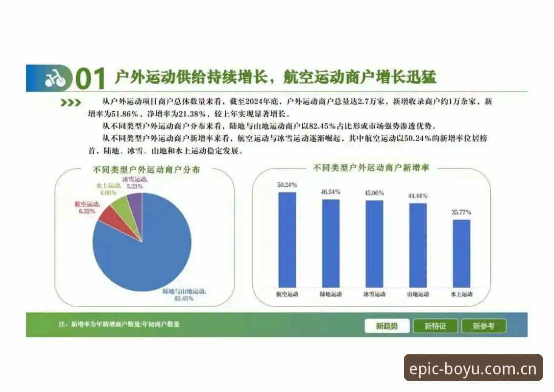 博鱼体育平台使用评测：从功能体验到行业趋势的全面分析