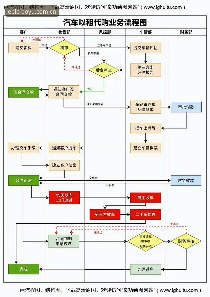 博鱼体育账号注册实用指南：从下载到登录的完整操作流程