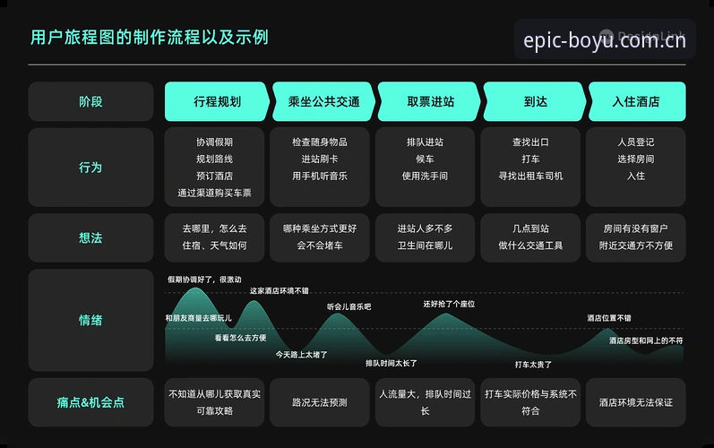 博鱼体育平台操作体验完整指南：从下载到流畅使用的全流程解析