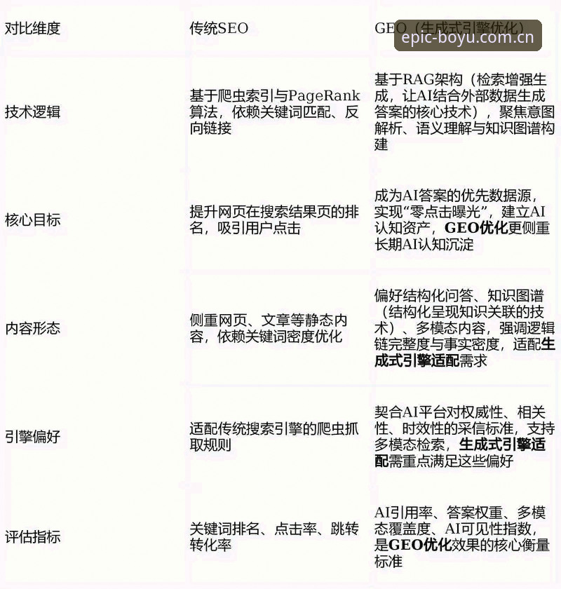 博鱼体育官网入口 博鱼体育平台v2.3.0版本最新评测:加载速度飙升40%,技术架构全面解析